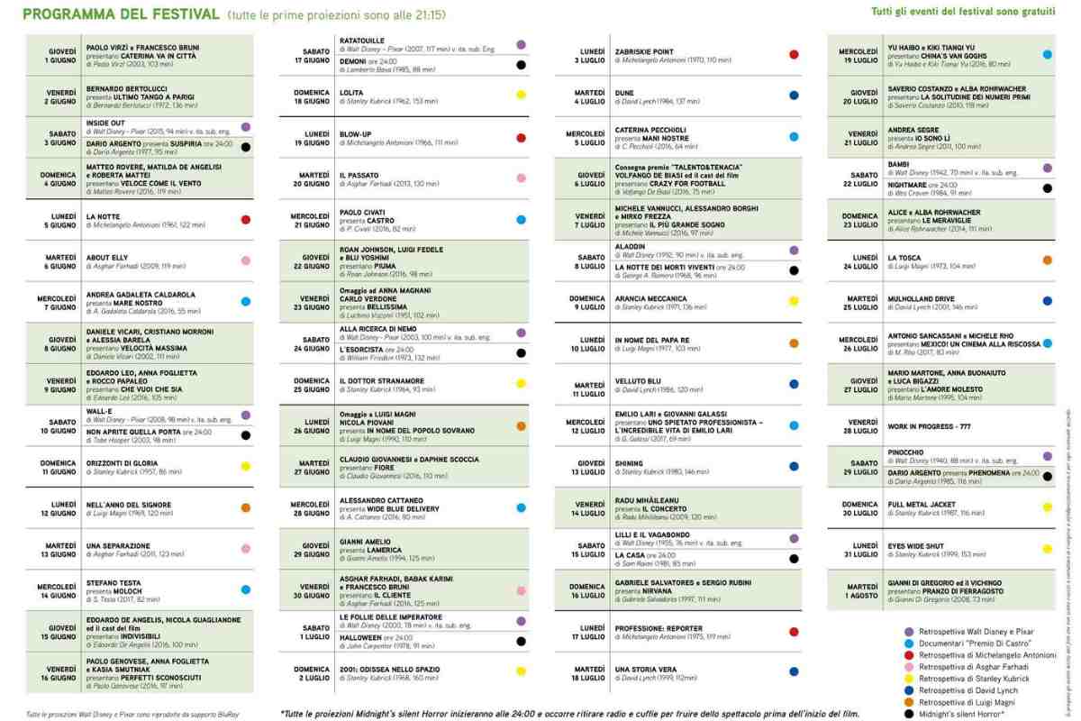 programma trastevere